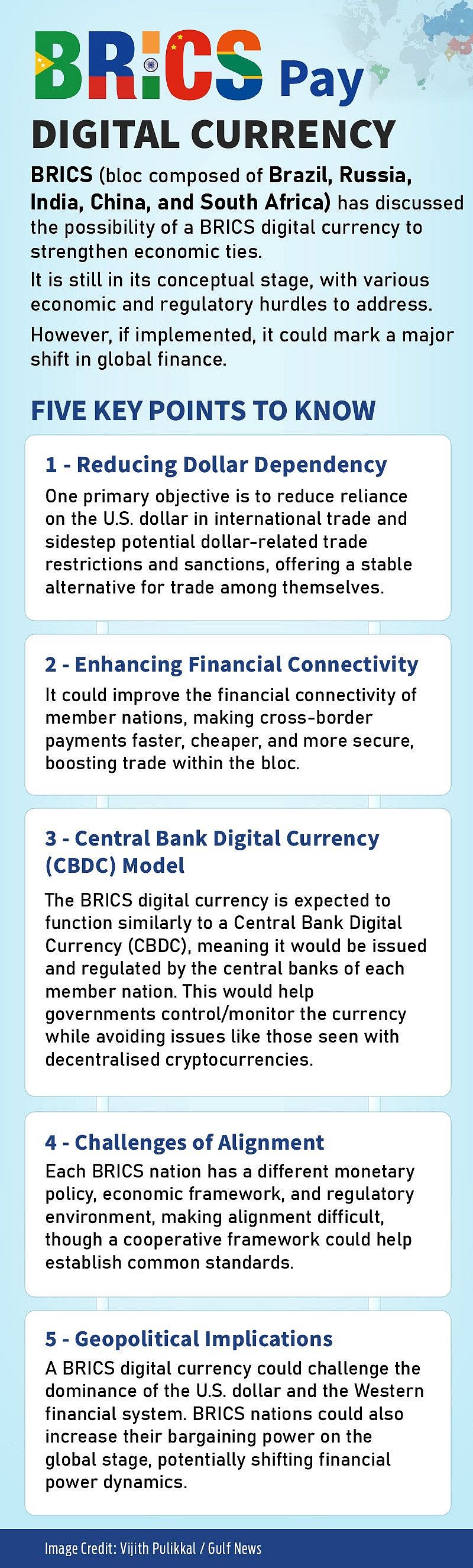 BRICS Pay vs US dollar vs Euro? What we know so far