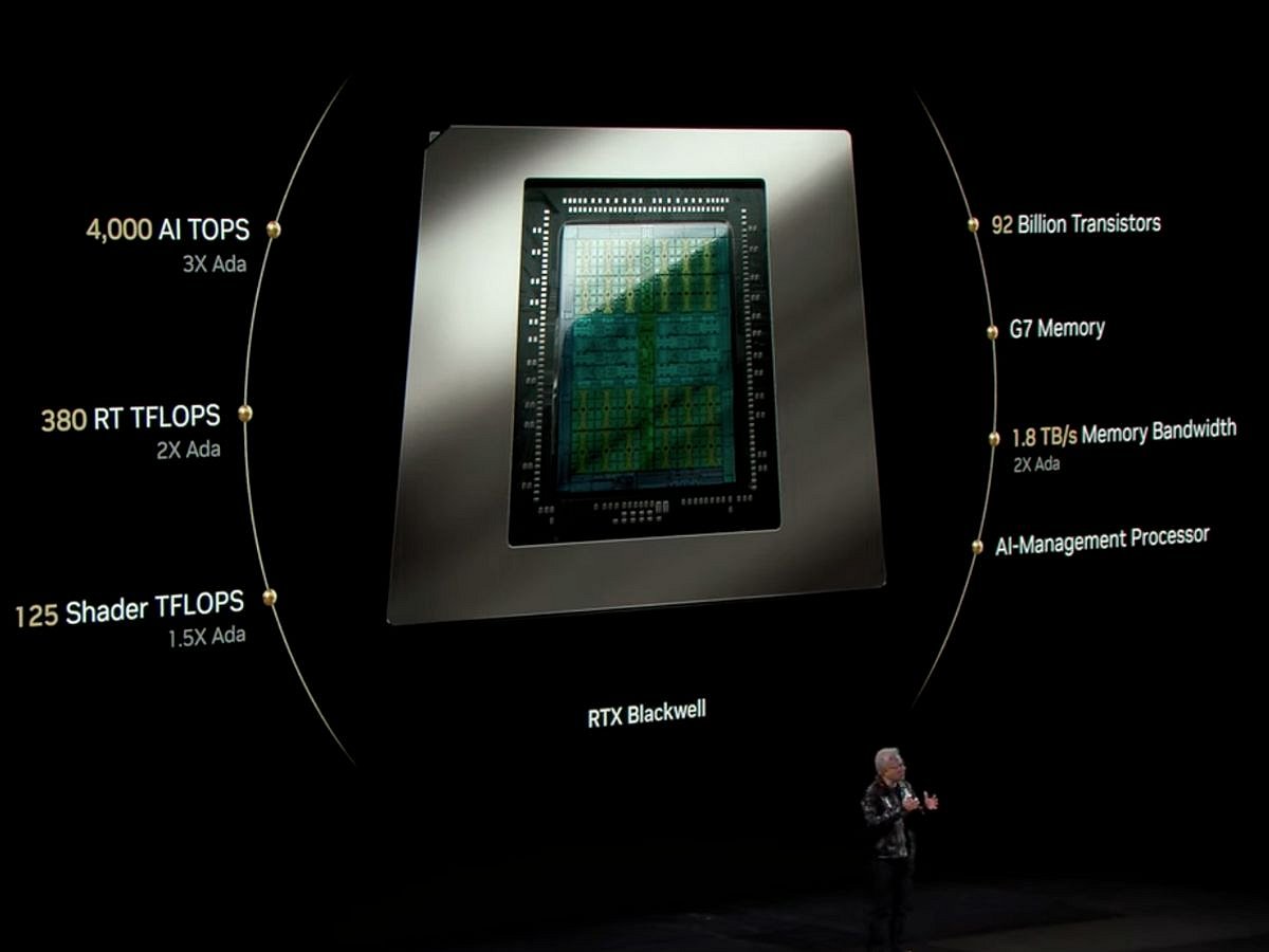 Nvidia’s RTX 50 series GPUs: All you need to know