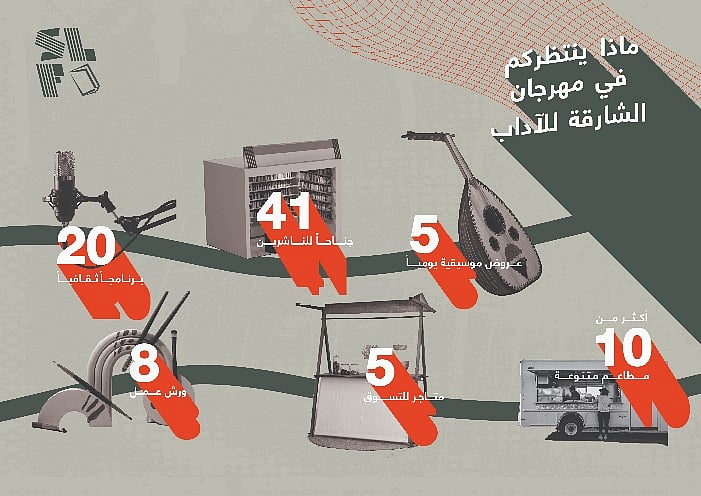 The festival aims to explore new horizons in writing and publishing, offering a vibrant atmosphere that blends culture and entertainment.