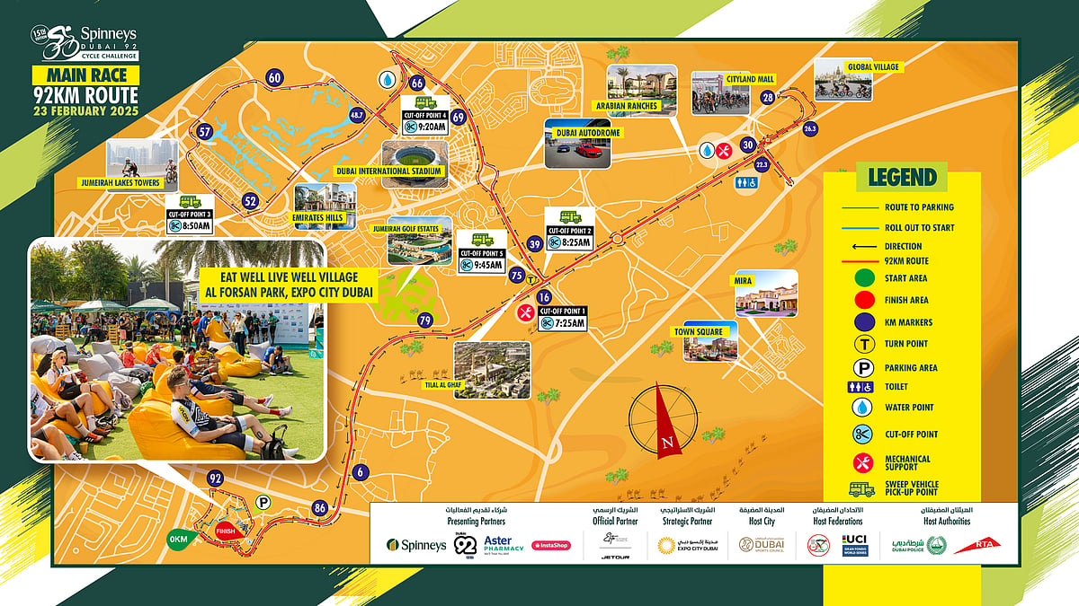RTA announces temporary road closures in Dubai on Sunday for Spinneys Dubai 92 Cycle Challenge