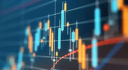 Sensex's had quite the mixed day, and there were also some technical aspects coming into play. 