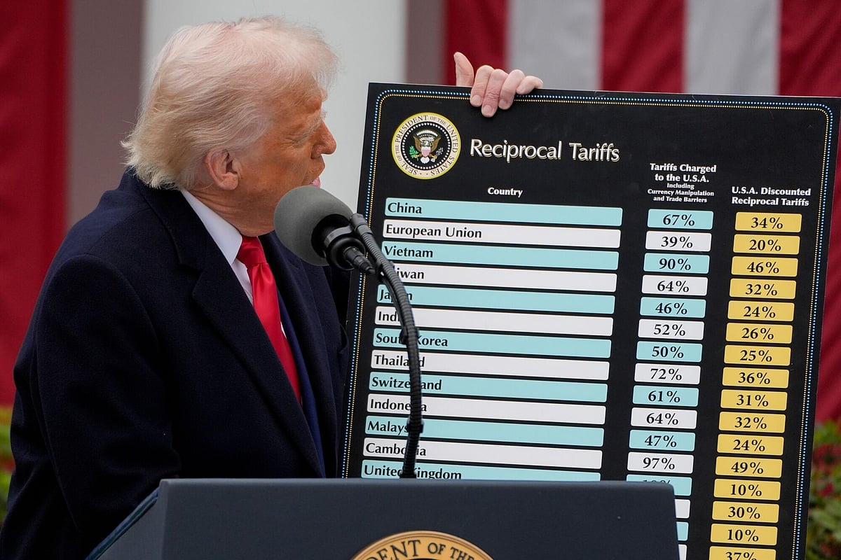 US President Donald Trump with a reciprocal tariffs list in Washington, DC, on April 2.