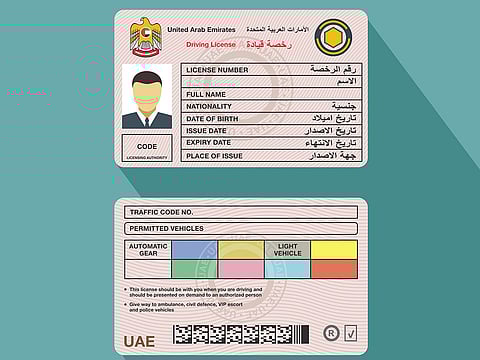 The minimum age for obtaining a driving licence is now 17 years. New rules also outline stricter penalties for driving without a valid licence, reckless driving, and driving under the influence including fines up to Dh100,000 and potential jail time.