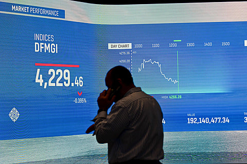 The US and global markets continue their merry way higher. Investors need to get extra careful with how they allocate funds.