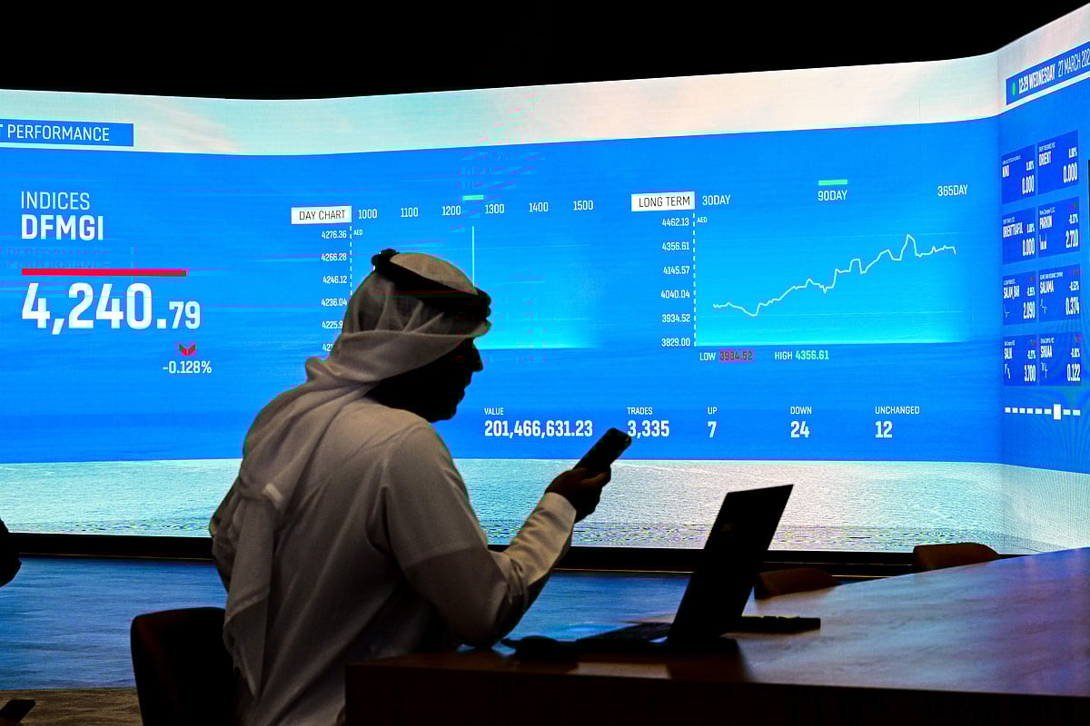 Dubai Financial Market (DFM) 