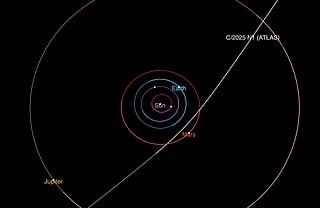 This diagram provided by NASA/JPL-Caltech shows the trajectory of interstellar comet 3I/ATLAS as it passes through the solar system. 