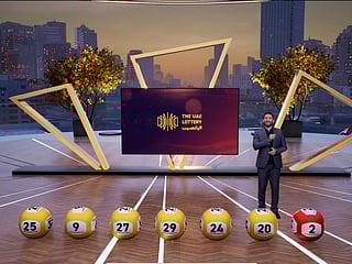 Dh100m UAE Lottery announces lucky winners of 22nd draw