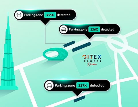 Smart moves for a seamless GITEX Global 2025: Beat the dh25 parking fee!