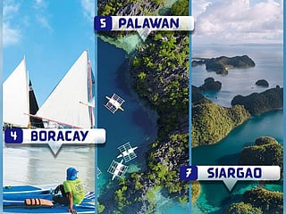 Which Philippine islands made it to Asia’s best list?