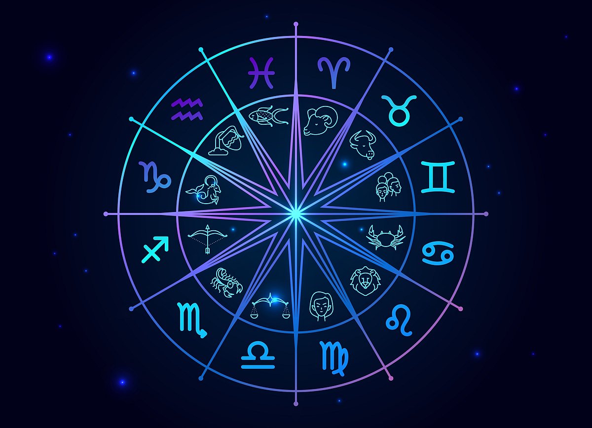 Stock Horoscope; Stock Zodiac signs; Stock Astrology