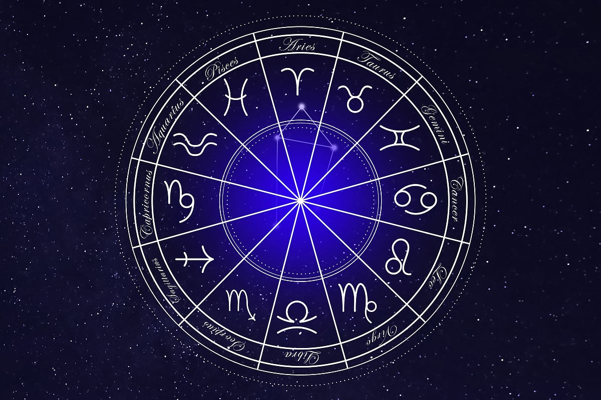 Stock Horoscope; Stock Zodiac signs; Stock Astrology