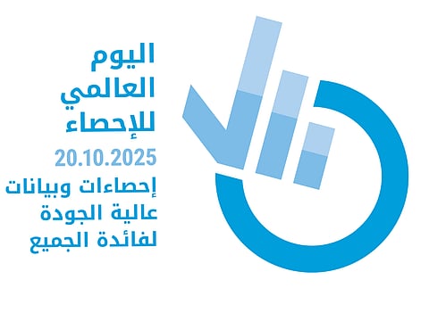 World Statistics Day: How the UAE is using data to drive smarter decisions