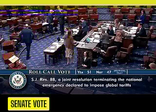 On October 30, 2025, 51 US senators, including four Republicans (Mitch McConnell, Susan Collins, Lisa Murkowski, and Rand Paul), joined all Democrats to curb Trump's use of emergency powers to justify tariffs up to 50% on imports from over 100 countries, 
