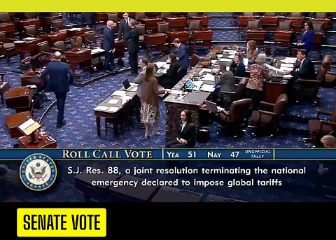 On October 30, 2025, 51 US senators, including four Republicans (Mitch McConnell, Susan Collins, Lisa Murkowski, and Rand Paul), joined all Democrats to curb Trump's use of emergency powers to justify tariffs up to 50% on imports from over 100 countries, 