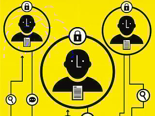 Future-Proofing: Key to business resilience and growth