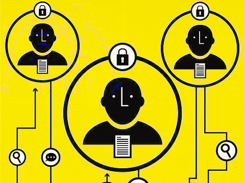 Future-Proofing: The key to business resilience and growth