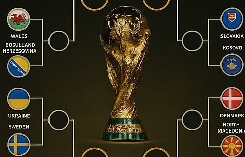 UEFA Playoff bracker