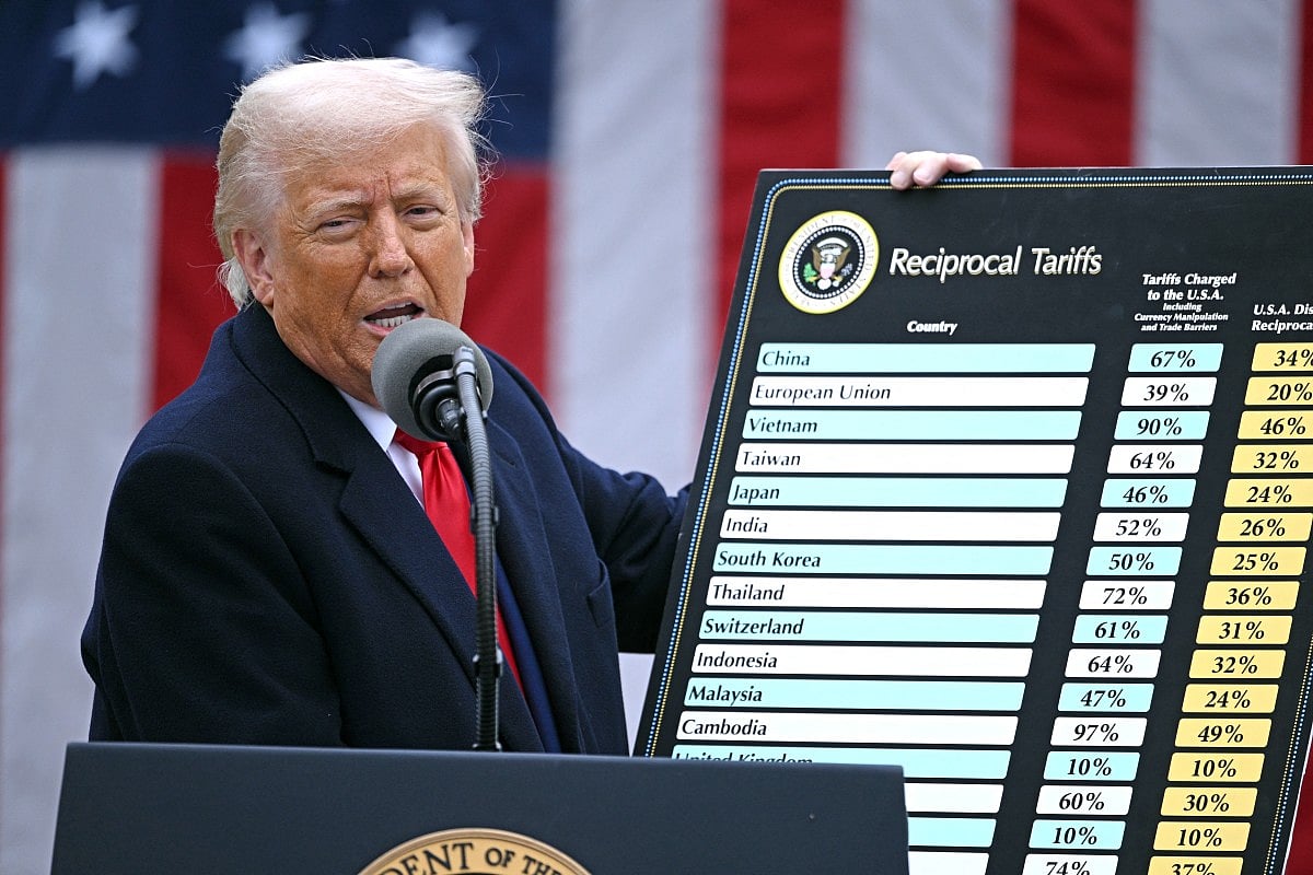 US President Donald Trump holds a chart as he delivers remarks on reciprocal tariffs during an event in the Rose Garden entitled "Make America Wealthy Again" at the White House in Washington, DC, on April 2, 2025.