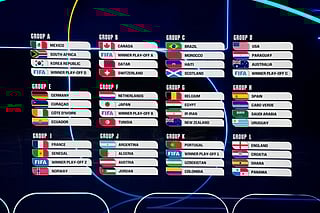 The screen displays the final draw during the FIFA World Cup 2026 Official Draw at John F. Kennedy Center for the Performing Arts on December 05, 2025 in Washington, DC. Jess Rapfogel/Getty Images/AFP (Photo by Jess Rapfogel / GETTY IMAGES NORTH AMERICA / Getty Images via AFP)