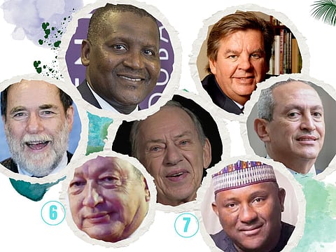 AFRICA'S RICHEST (2025): 1. Aliko Dangote; 2. Johann Rupert; 3. Nicky Oppenheimer; 4. Nassef Sawiris; 5. Nathan Kirsh; 6. Naguib Sawiris; 7. Abdulsamad Rabiu.