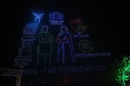 Drone show at Telangana Global Summit sets Guinness World Record.