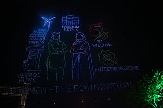 Drone show at Telangana Global Summit sets Guinness World Record.