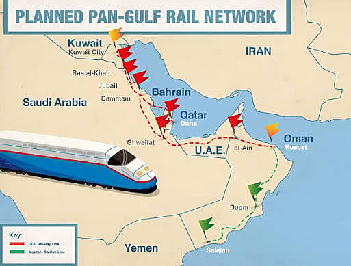 Gulf Railway Project: Key routes, travel plans and cross-border links revealed