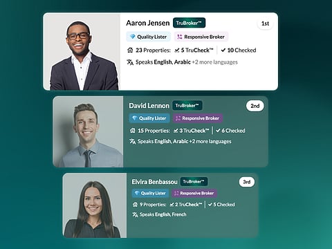 Bayut’s TruBroker community surges past 9,000 agents