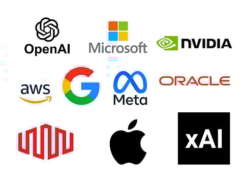 As AI training and inference devour massive energy — data centres led by these giants could consume 8-10% of US power by 2030 — while power grids face delays in connections.