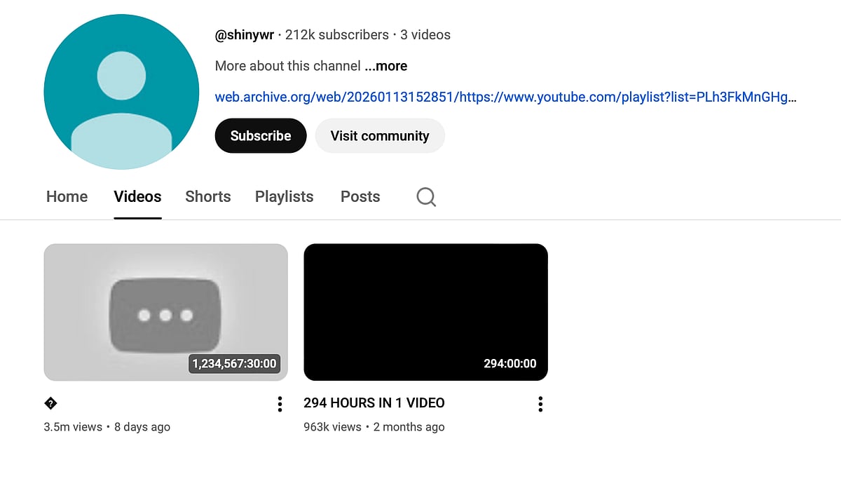 Shinywr has made 3.5 million views by uploading only 1 video titled '?'