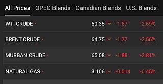 Oil prices at 02:12 GMT on Thursday (January 15, 2026)