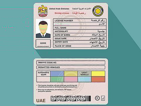 The full list of eligible countries is available on the official RTA portal.