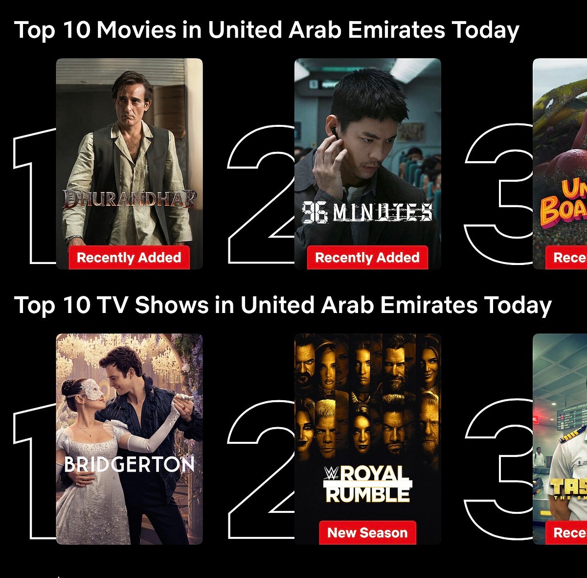 Dhurandhar tops Netflix UAE, screen grab from Instagram