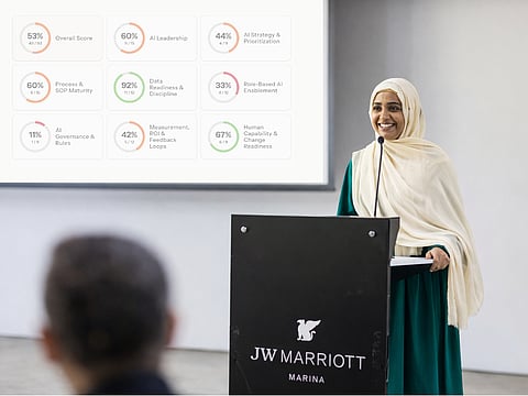 AGN IT Services launches AI framework to support SME digital transformation in UAE