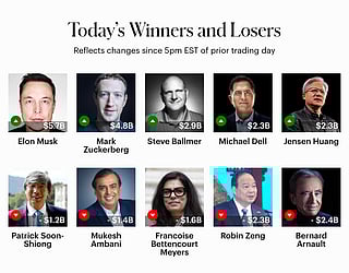 Forbes' wealth leaderboard shows daily gains/losses for the world's richest individuals, as of February 26, 2026.