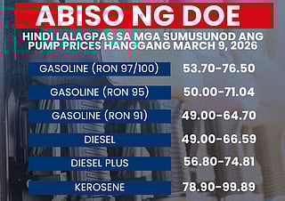 The fuel retail price cap, implemented under a directive issued by President Ferdinand R. Marcos Jr., aims to ensure fair pricing for Filipinos despite international geopolitical pressures.
