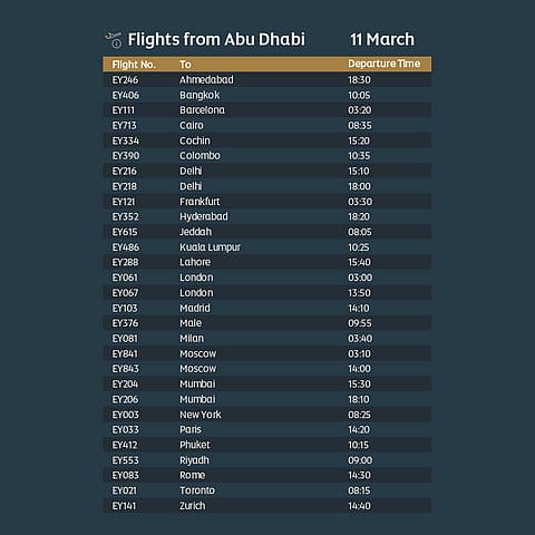 UAE flight status March 10: Latest Etihad, Emirates, flydubai, Air Arabia updates