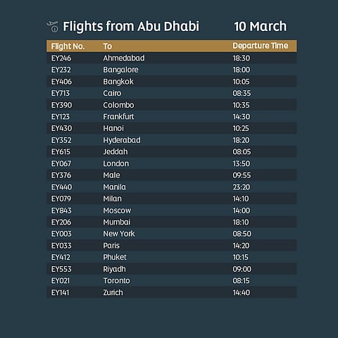 UAE flight status March 10: Latest Etihad, Emirates, flydubai, Air Arabia updates