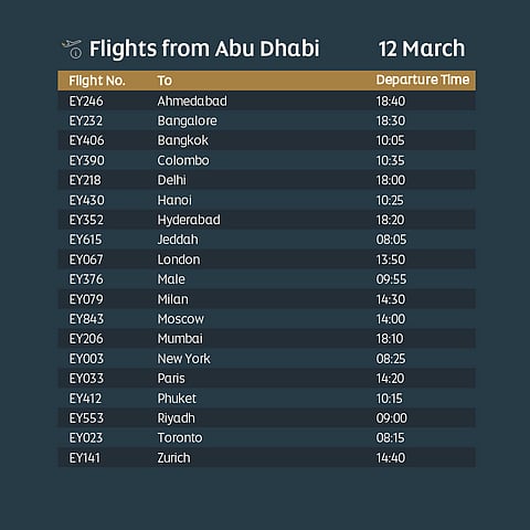 UAE flight status March 10: Latest Etihad, Emirates, flydubai, Air Arabia updates