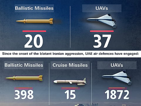 The Ministry of Defence said it remains at a high level of readiness to respond to any threats.