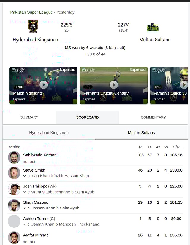 Hyderabad Kingsmen vs Multan Sultans