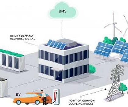 UAE introduces microgrids across federal buildings, supports 2031 vision