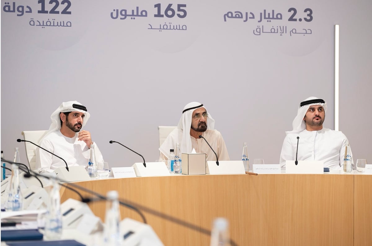 Sheikh Mohammed said total expenditure by the foundation reached Dh2.3 billion in 2025, with programmes benefiting more than 165 million people across 122 countries. 