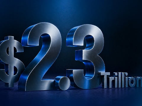 CFI reports record-breaking trading volume of $2.3tn in Q1 