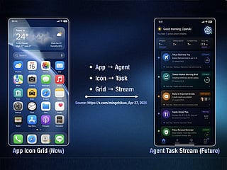 Mass production is tentatively targeted for 2028, though neither OpenAI nor the chipmakers have publicly confirmed the project.