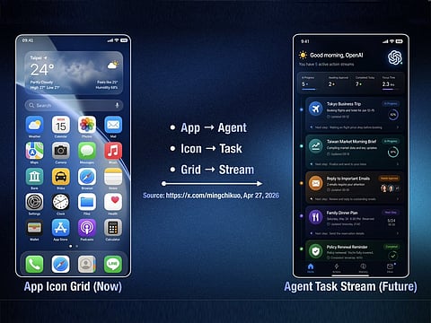 Mass production is tentatively targeted for 2028, though neither OpenAI nor the chipmakers have publicly confirmed the project.