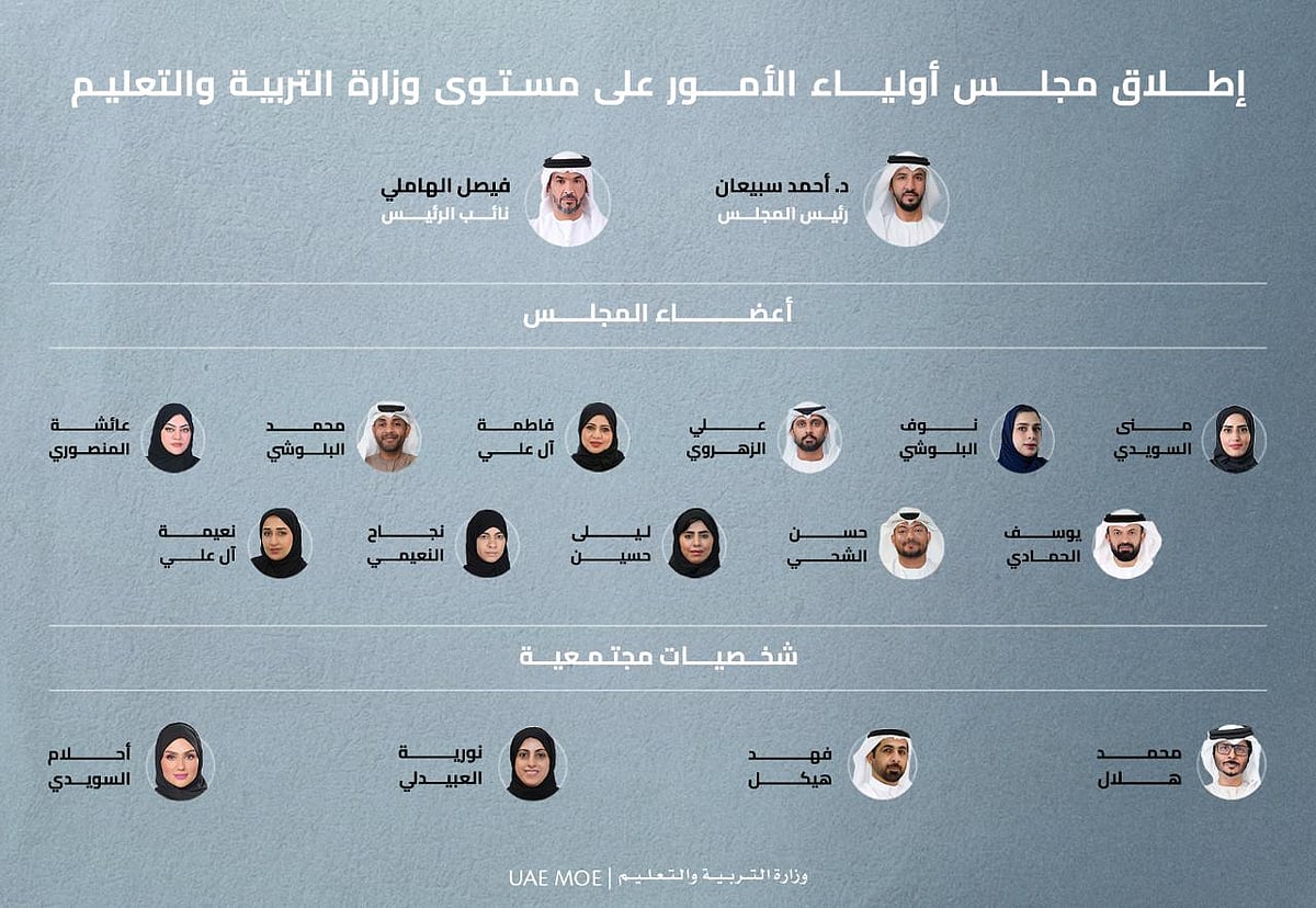 The body will be tasked with submitting recommendations to the ministry and coordinating with parent councils at sector and school levels, serving as a formal link between families and education leadership.