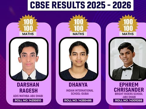 UAE students achieve record CBSE class 10 results with Unique World Education in 2026