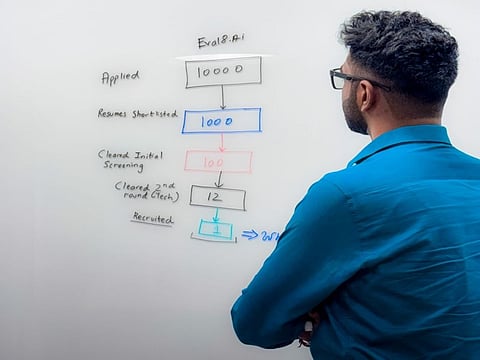 Gokul Kumar Vishwanathan: How Eval8.ai is redefining hiring, learning, and careers