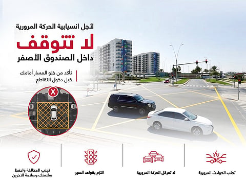Abu Dhabi Police highlight safety risks of stopping in yellow box intersections